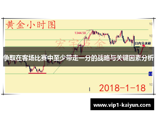 争取在客场比赛中至少带走一分的战略与关键因素分析